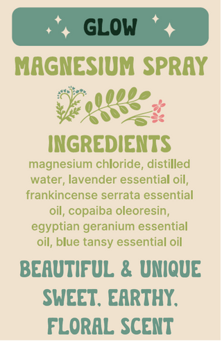 Magnesium Spray